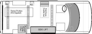 gurney layout