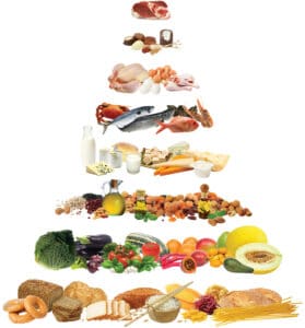 bigstock mediterranean diet pyramid 9806582